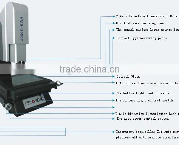 2D CNC Video Measuring System photo-5