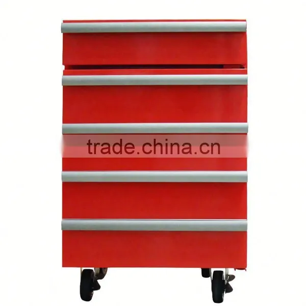 JGA Retro Style 1 Drawer 50L Mini Toolbox Refrigerator , Safe Fridge With 4 Wheels Buy Bench Refrigerator photo-2