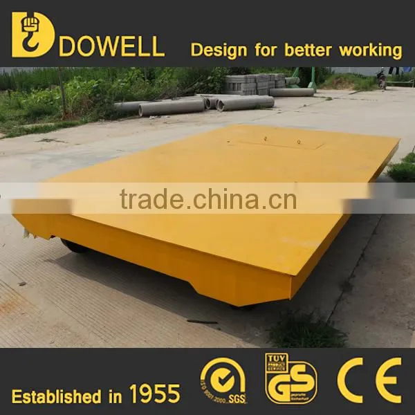 50-300t Motorized Foundry Industry Transfer Cart on Rail