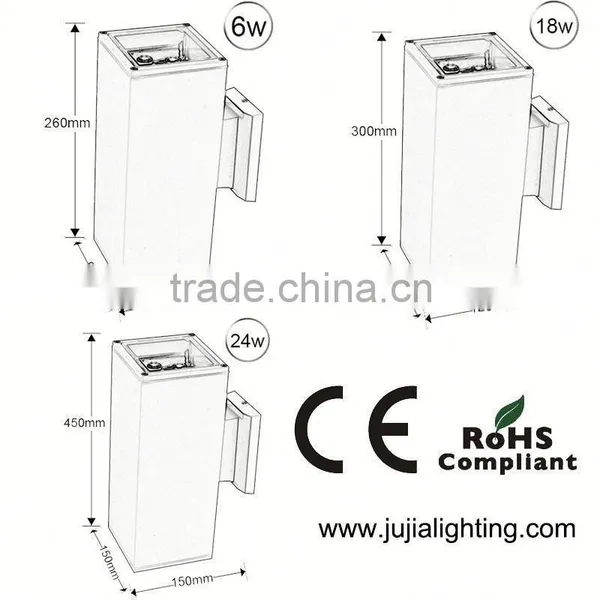 Exterior Led Wall Pack Lights photo-4