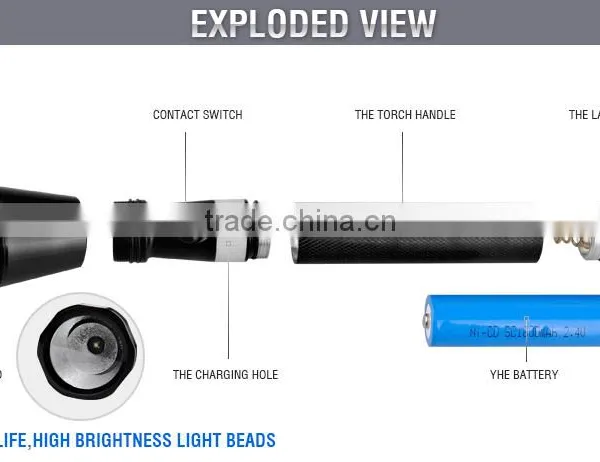 Cheap High Power Long Distance Aluminum Portable The Middle East LED Rechargeable Flashlight Torch - JD8028 Keen photo-4