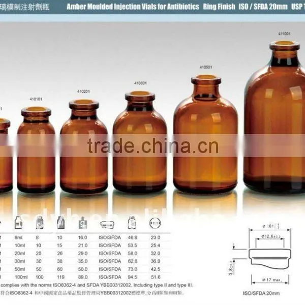 100ml Injection Bottle Used in Veterinary Medicine
