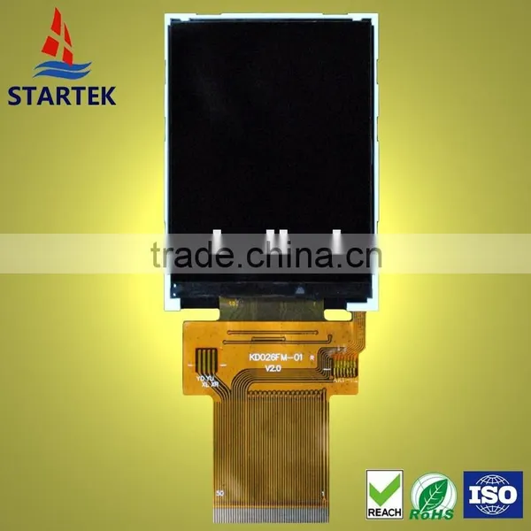 Panel Display 2.6 Inch IPS Graphic Panel and Sunlight Readable IPS Screen Panel With High Contrast photo-4
