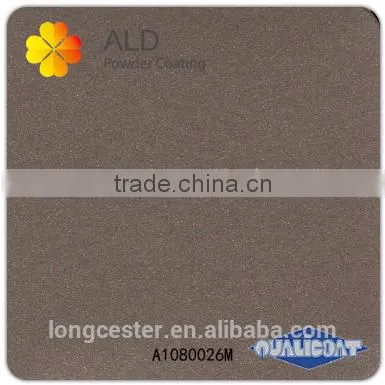 Pure Polyester Powder Coating