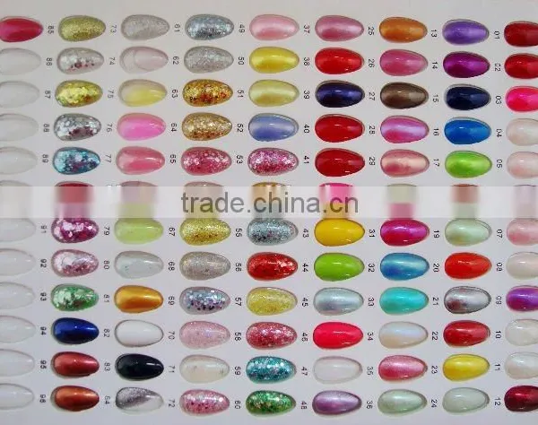 10 Years of Comestic Manufacture to Varilous Nail Polish