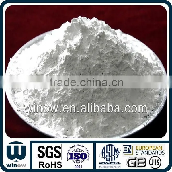 99.7% Aluminium Powder for Concrete Powder photo-2