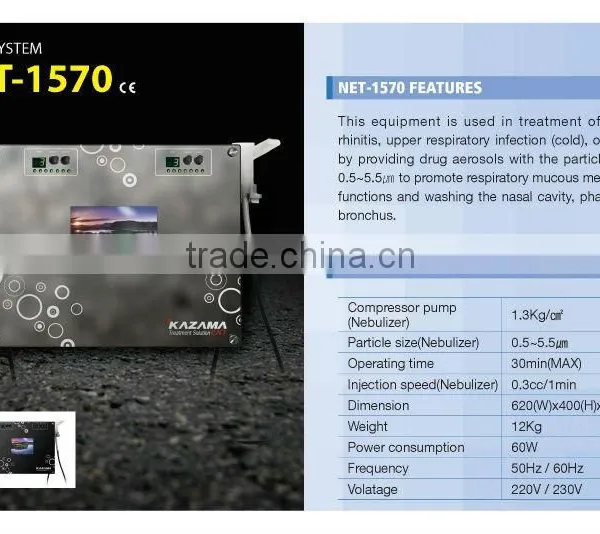 Respy Device