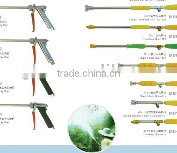 Spray Gun