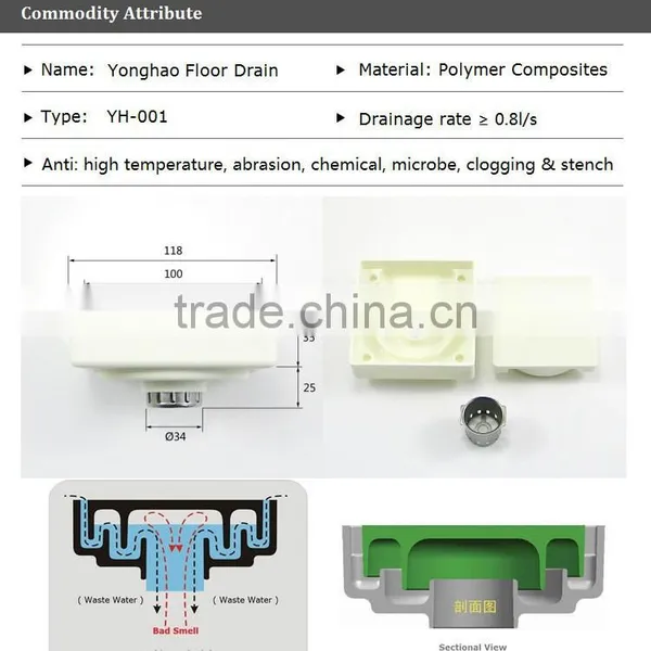 OEM ODM Customized Factory Good Price Good Quality Bathroom Floor Drain/Best Price Bathroom Floor Drain