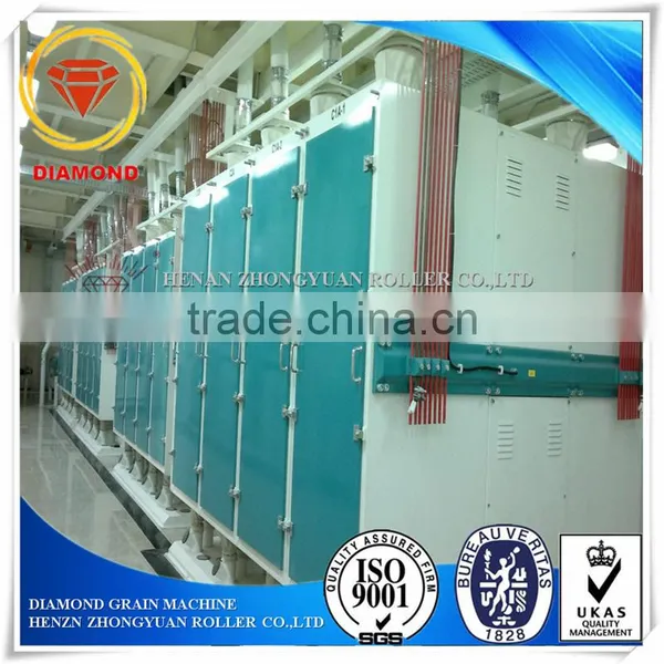 Low Noise Maize Flour High Square Plansifter Sieve Vibrating Sieve Machine FSFG in China photo-3