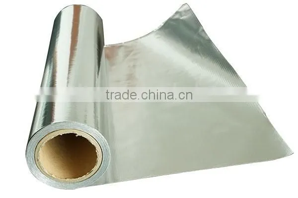 Heat Resistant Insulation Fabrics photo-6