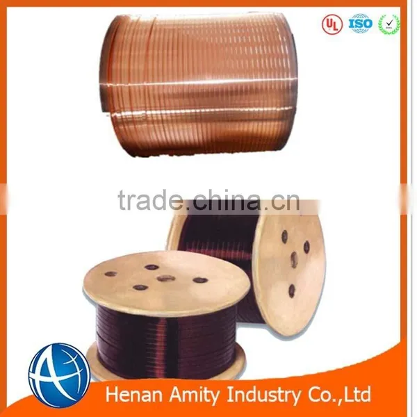 Enameled Rectangular Copper Magnet Wire Suppliers in China photo-3