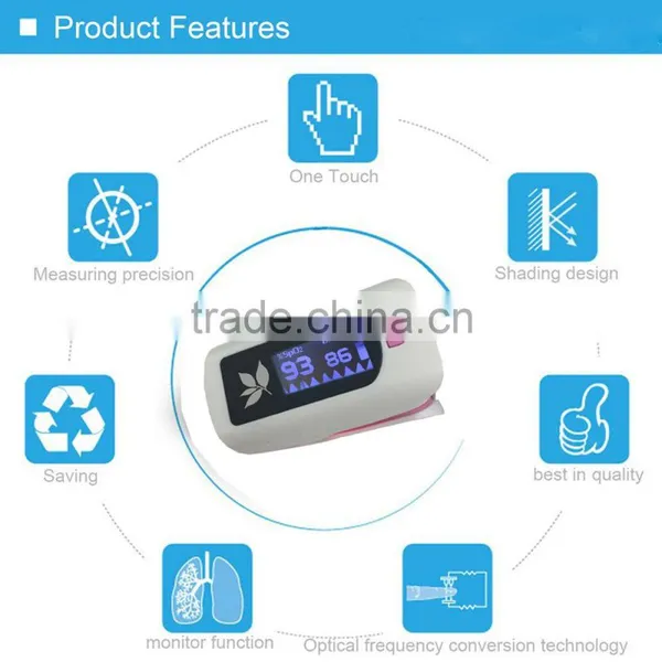 Smart House Doctor Pulse Oximeter Finger Price PR PI SPO2 photo-3