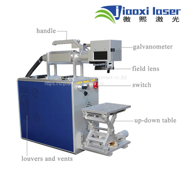 IPG Raycus 20w Laser Source Portable Mini Fiber Laser Marking Machine for Metal With CE FDA photo-2