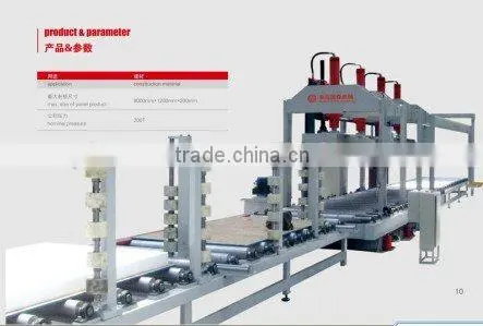 SIP Panel Machine
