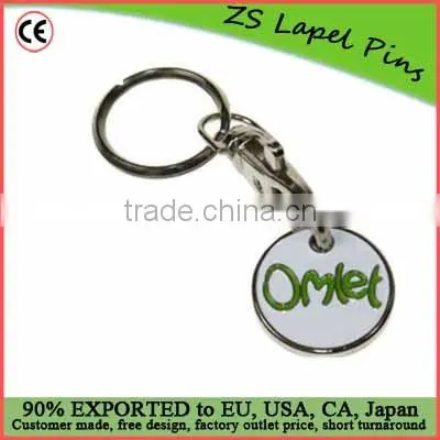 China Factory Made Trolley Coins Keychain