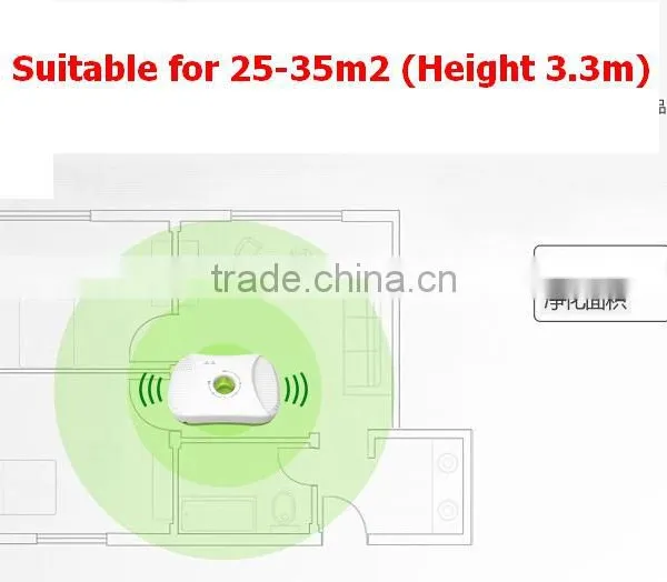 LY 9F Ozone and Anion Generator Machine for Family Use photo-5