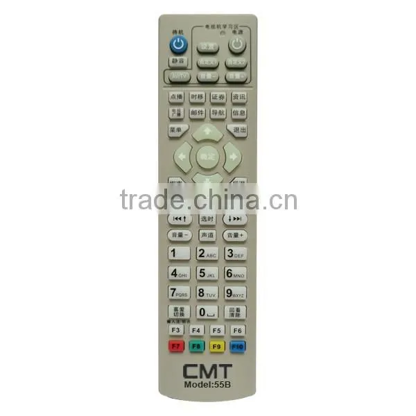 Multi Function One for All Learning Remote photo-2
