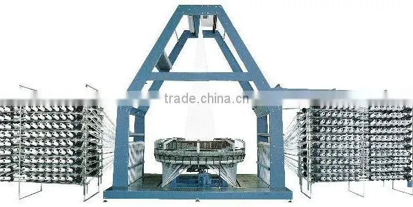 Circular Loom