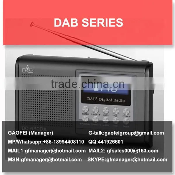 Dab Radio Chipset