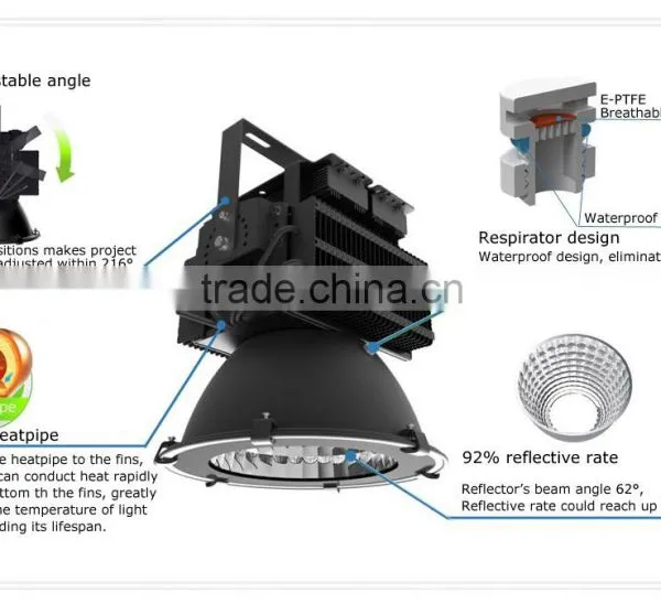 Outdoor 200W LED High Bay Light Waterproof XTE LED Meanwell Driver 5 Years Warranty 200W Waterproof Led Lights photo-2
