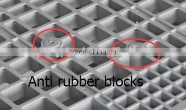 Double Faced Heavy Duty Cheap Plastic Pallet For Sale 1300*1100 photo-4