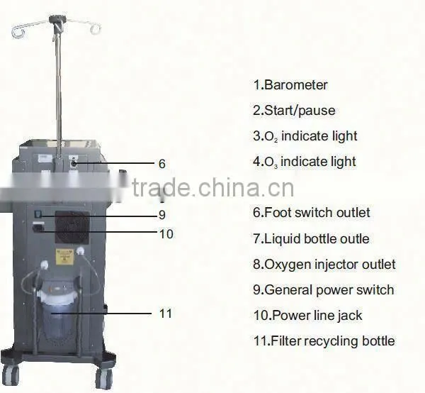 2016 Oxygen Inject Machine/oxygen Injector/oxygen Injector Machine photo-3