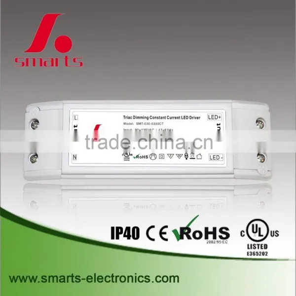 90-135V/ 170-265Vac Rohs 500ma Constant Current Dimmable Led Driver photo-5