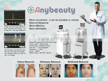 2016 NEW Laser Picosure Laser Tattoo Removal Fda Approved Tattoo Removal Lasers photo-5