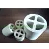 Ceramic Cross Partition Ring