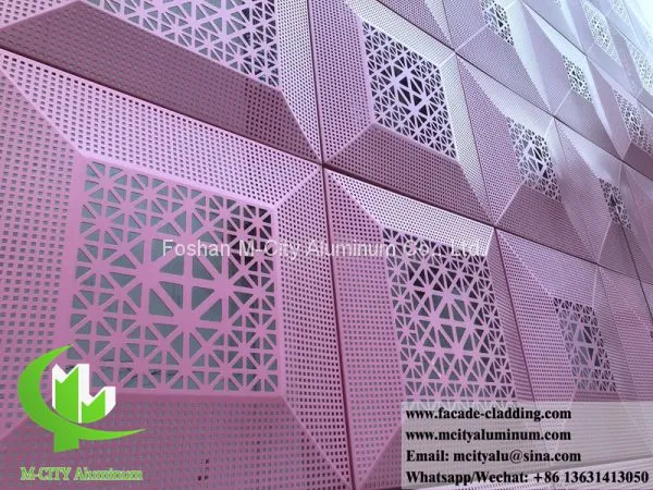 Перфорированные металлические панели