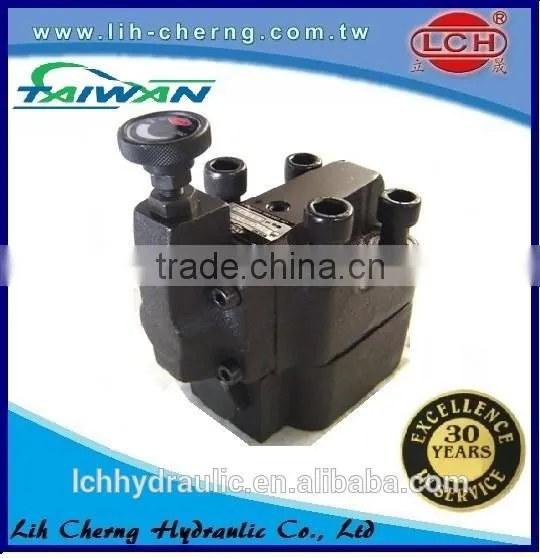 China Supplier MCA Series Back Pressure Controlled Valves photo-4