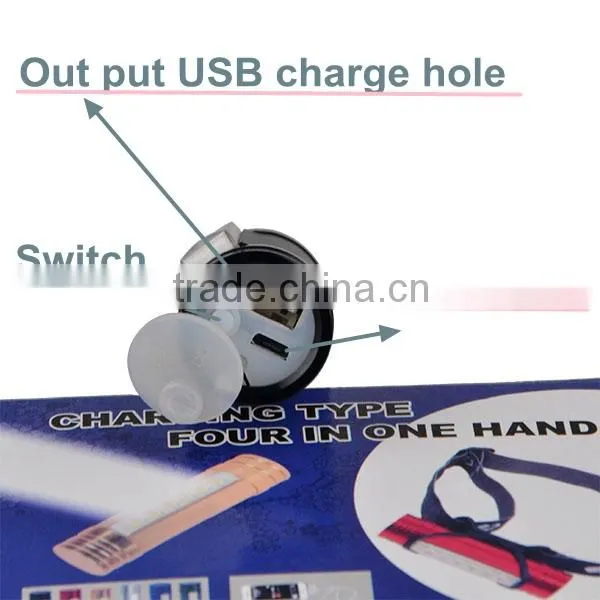 Usb Cable Output Phone Charger Smd Usb Rechargeable Led Headlamp photo-5