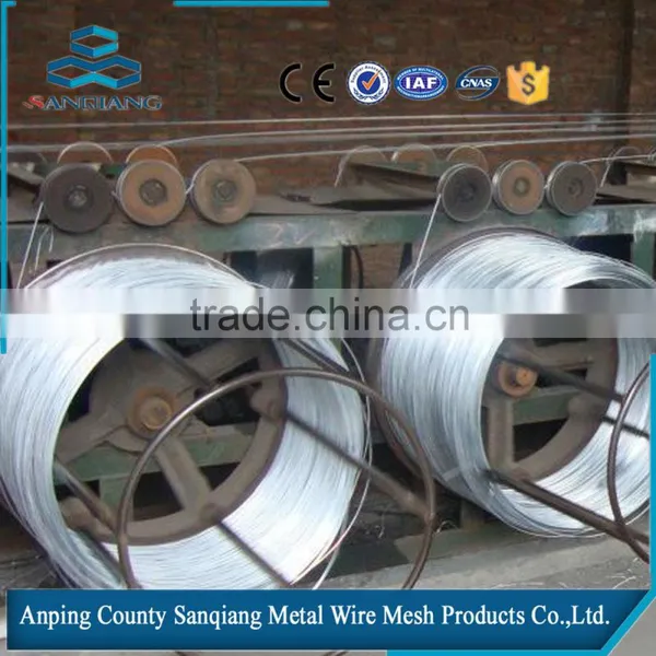 2.5mm Hot Dipped Galvanized Wire in Coil photo-6