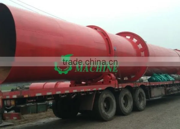 (HOT)good Performance and High Efficiency Rotary Dryer/ Rotary Drying Machine/ Equipment/ Trumble Dry Hot Sale photo-3