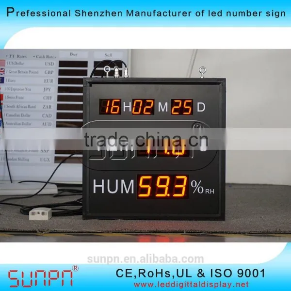 LED Date Board