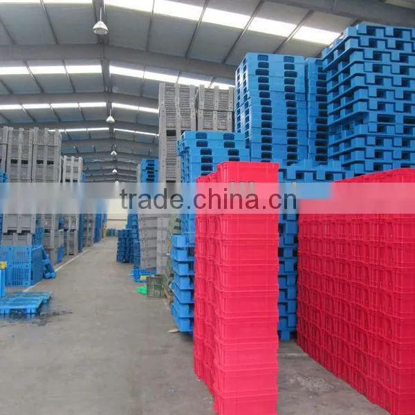 Plastic Pallet Container photo-5
