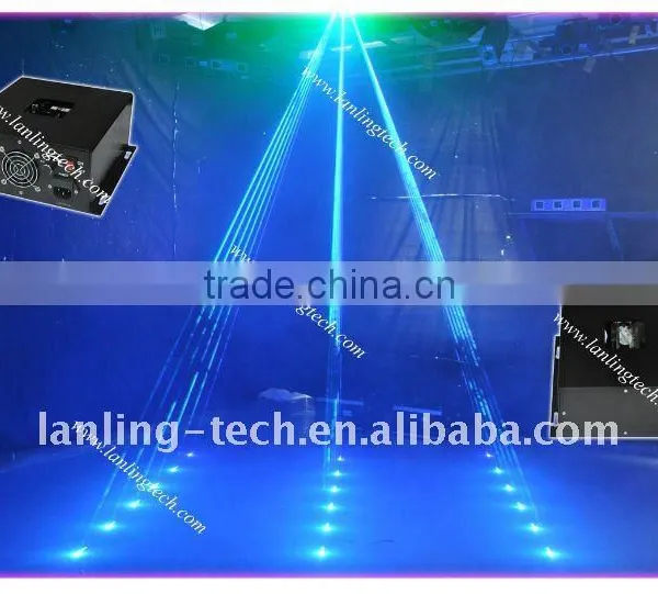 DMX Cyan Laser Shoot Fat Beam Laser Projector Stage dj Disco Lighting - LDC35GB