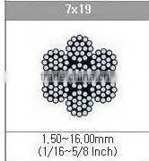 LF-W Ropes 7x19,rope Wire,ROPE WIRE