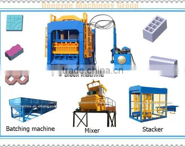 QT4-15 Block Making Machine From Lebanon photo-3