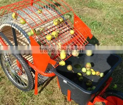 Apple Picker