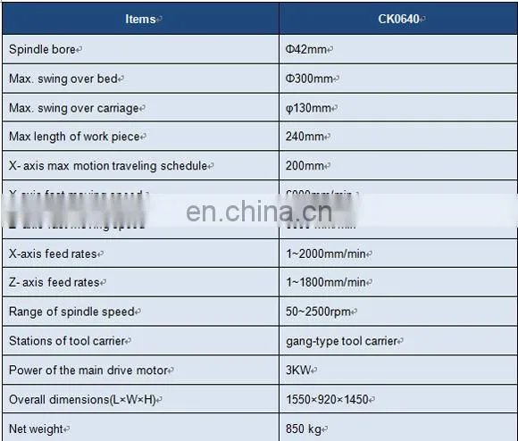 Small Metal Process CNC Small Used Lathe Machine CK0640A With Auto Feeder photo-6