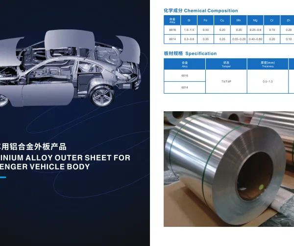 Aluminum for Passenger Cars