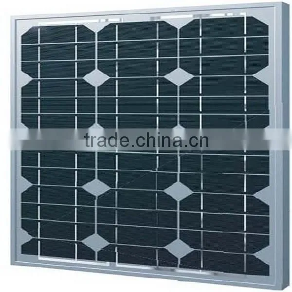 Small Solar Panel For Home Use photo-3