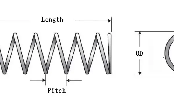High-Strength Carbon Steel Compression Spring 2./3.0/4.0mm Wire Diameter Torsion Load Type for Mechanical Use