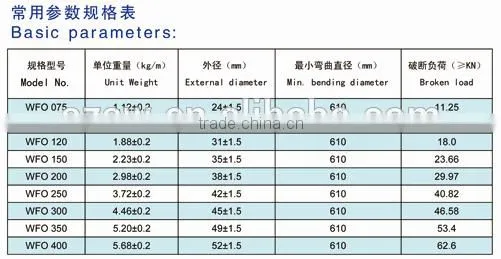 Elevator Parts Compension Chain/Elevators Balance Chain photo-3