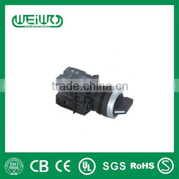 WL128EP Series China Momentary Led Push Button Switch photo-3