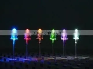 F5 Straw Hat LED Diodes Utra Bright 4.8mm Short Lead Red Green Blue Yellow Orange Pink Purple White Warm White photo-4