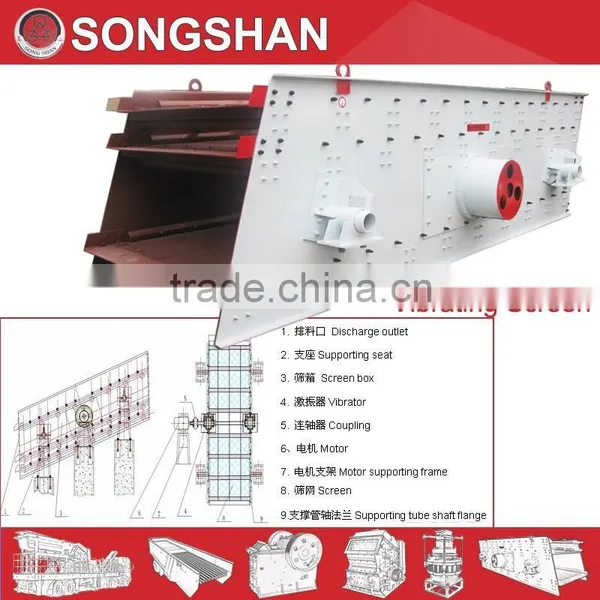 SONGSHAN Industry Vibration Screen Separator photo-3