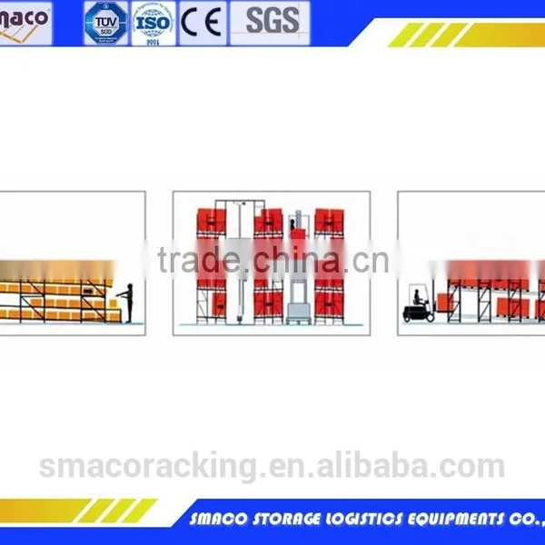 Multipurpose Gravity Flow Racking photo-5